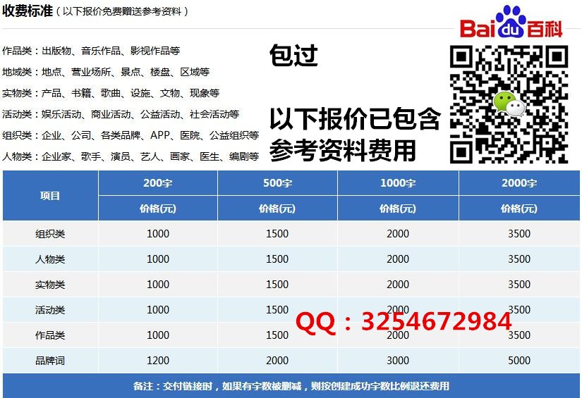 “搜狗百科创建词条的妙招有那些?创建义项时需要注意什么文案?” “搜狗百科创建词条的妙招有那些?创建义项时需要注意什么文案?”